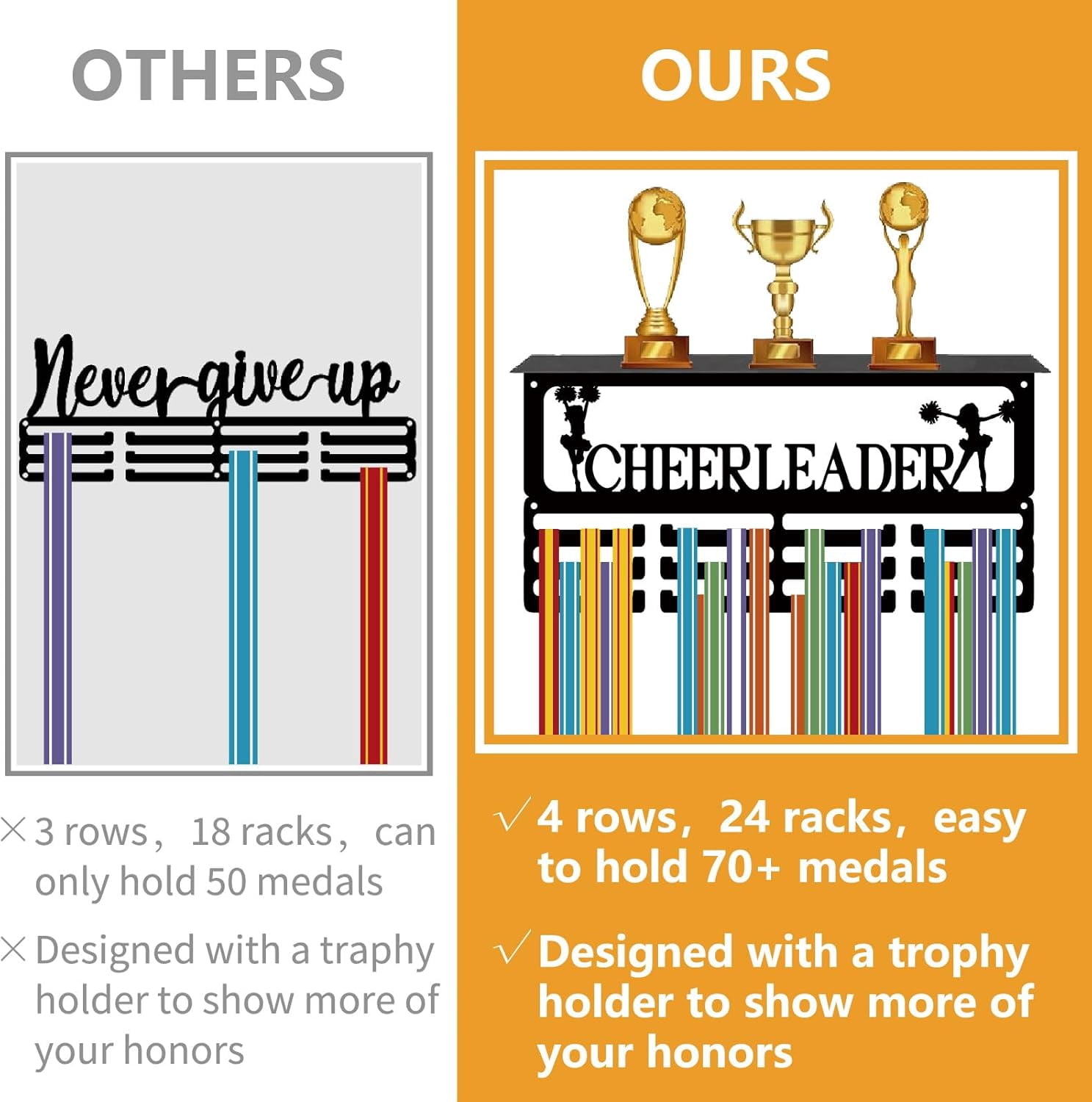 Cheerleader Medal Holder Cheerleading Medal Hanger Trophy Shelf Display with 12 Hooks Sports Medal Rack with Shelf for Wall Mount Stand Hold 60+ Medals Awards Ribbons Running 15.7x8x4Inch Black DIY