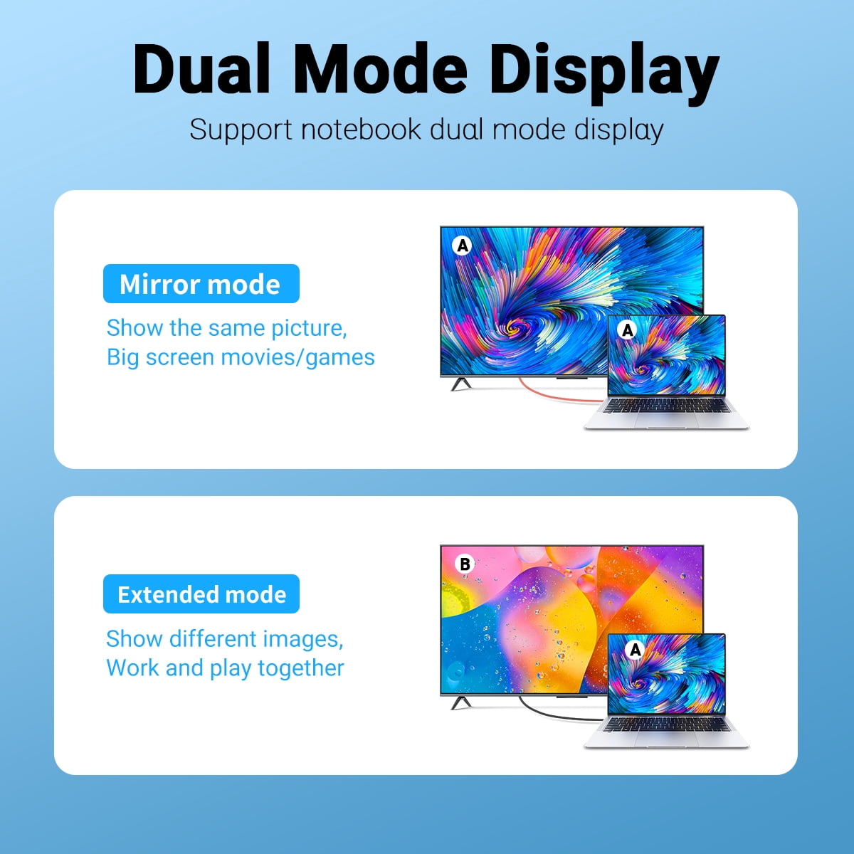 DOONJIEY 8K Type C to Displayport Conversion Cable HDTV Adapter Support Switch TV Dock for Nintendo Switch/OLED, Steam Deck,ASUS,Surface