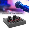 thumbnail image 4 of Reverberation Adjustment Sound Card, Live Sound Card, 6 Effect Modes Computer Sound Card For PC For Dual Phone, 4 of 8