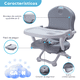 thumbnail image 4 of Silla Periquera de Bebe Portátil Plegable con Altura Regulable con Charola para Comer Gris GAON Booster, 4 of 7