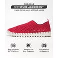 thumbnail image 2 of Project Cloud Comfortable Walking Womens Shoes,Memory Foam Lightweight Sneakers for Womens (Lily), 2 of 2