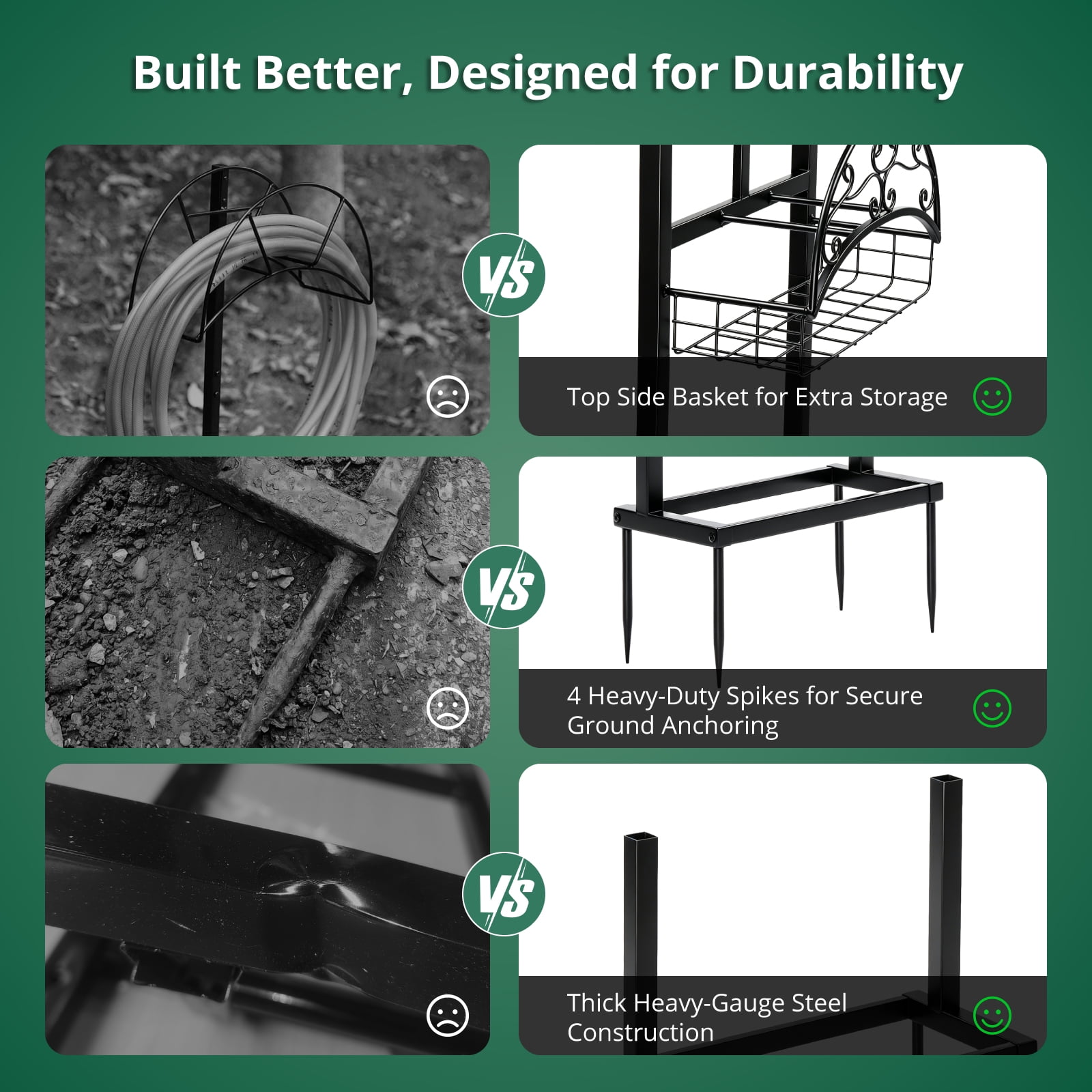 Garden Hose Holder, Water Hose Holder Stand with Storage Basket, Heavy Duty Freestanding Garden Hose Hanger Storage Rack with 4 Spikes for Outside Yard Lawn Farm, Black