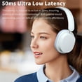 thumbnail image 4 of Wireless Bluetooth Headphones Over Ear,Hi-Fi Stereo Wireless Headphones Foldable/Wired/Wireless with Microphone/TF, Available for TV, Travel, Home Office Headset, Quick Charge 20 Hours Playtime Blue, 4 of 9