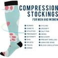 thumbnail image 4 of FREEAMG Cute Dog Paw Compression Socks for Men & Women Knee High Stockings for Running, Sport, Hiking & Travel, 4 of 7