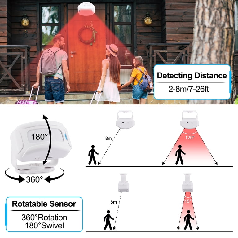 GreenCycle Motion Sensor Doorbell with 5 Modes photo 4