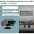 thumbnail image 6 of EastVita 8 Inch Round Galvanized steel Chimney Cap - Cone Top with Screen, Fireplace Exhaust & Roof Rain Cap, Exterior Stove Pipe, Easy Install, 6 of 7