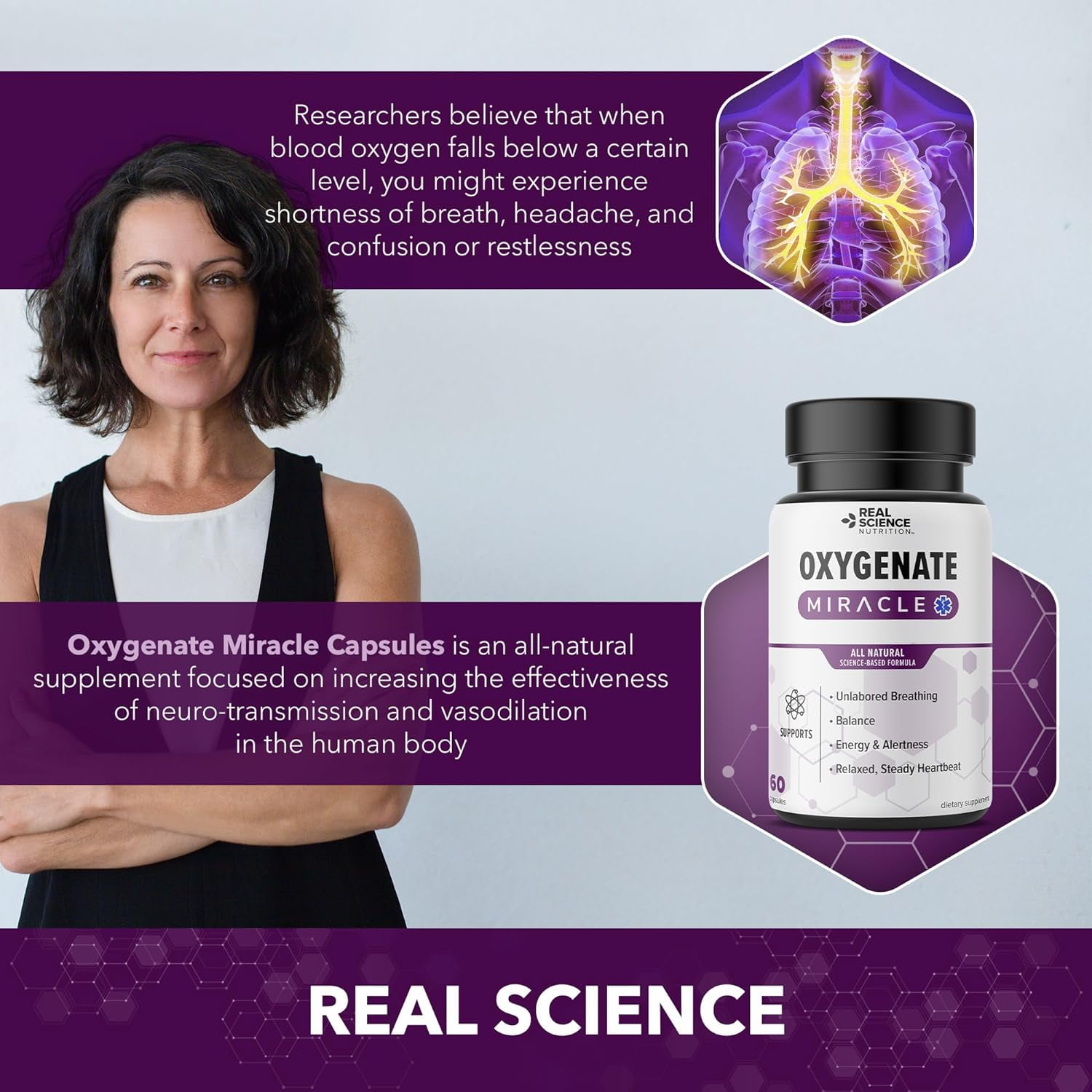 Real Science Nutrition Oxygenate Miracle - 60 Caps for Lung Support