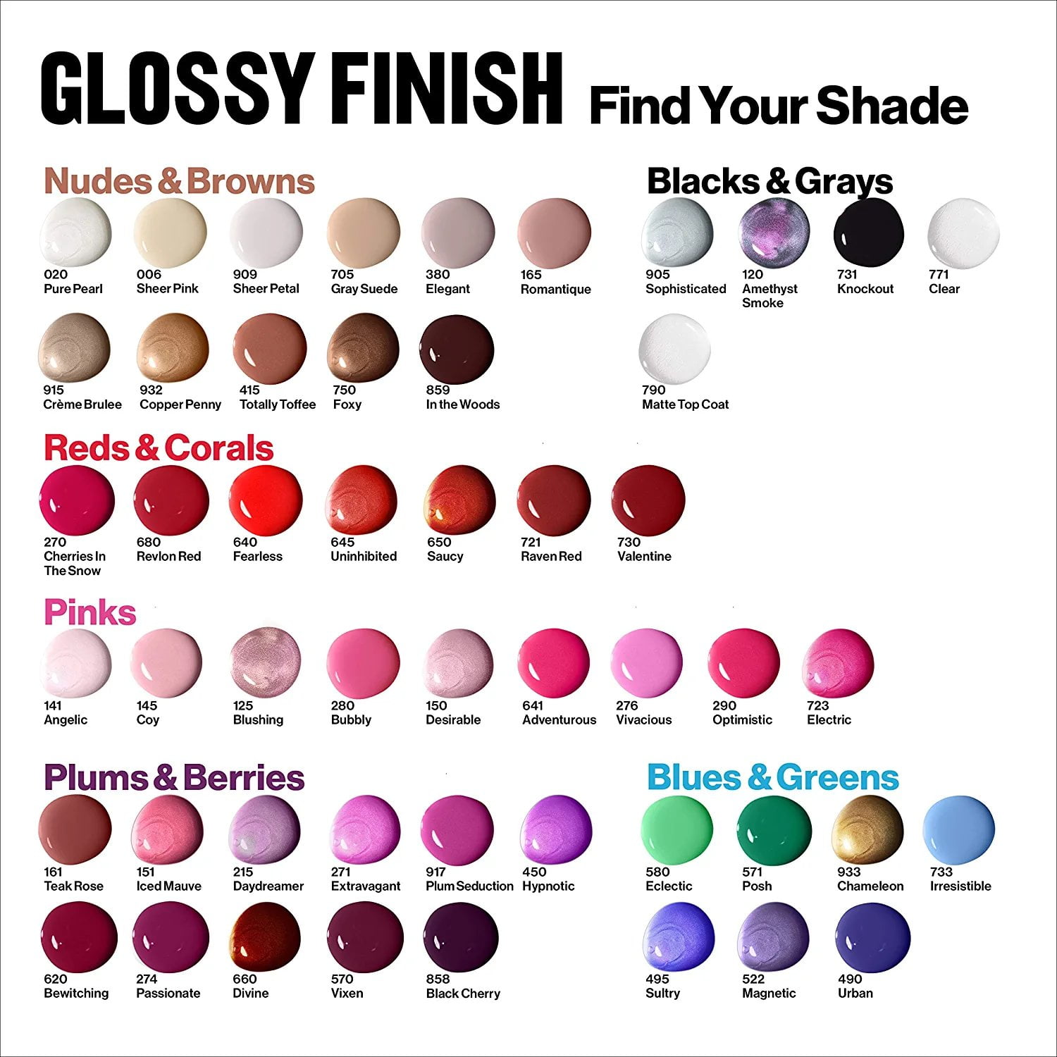 Revlon Super Lustrous Chip Resistant Nail Polish, 14.7mL, REVLON CLASSIC N/E 0.144 lbs