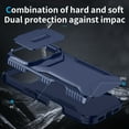 thumbnail image 5 of Compatible with iPhone 17 Pro Phone Case,With Sliding Camera Cover,2-in-1 Heavy Duty Design,Rugged Non-Slip Shockproof Anti-Scratch Protection Anti-fall Durable Phone Case,Blue, 5 of 7