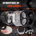 thumbnail image 3 of Par Faros De Lupa Bicolor Spot Luz Antiniebla Para Auto Moto, 3 of 7