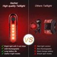 thumbnail image 4 of brown Juego de luces para bicicleta recargables por USB ultrabrillantes, potente faro delantero y luz trasera para bicicleta, 4 modos de luz, fácil de instalar para hombres, mujer, 4 of 4