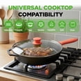 thumbnail image 3 of NutriChef NCCI12 - 12'' Pre-Seasoned Cast Iron Pan - Fry Pan with Glass Lid & Silicone Handle, 3 of 8