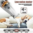 thumbnail image 6 of Audessy Electric Clipper for Dogs and Cats, Pet Hair Clipper with LED Light, Multifunctional Electric Pet Clipper Kit, for Grooming Pet Hair Around Paws, Eyes, Face and Rump, 6 of 12