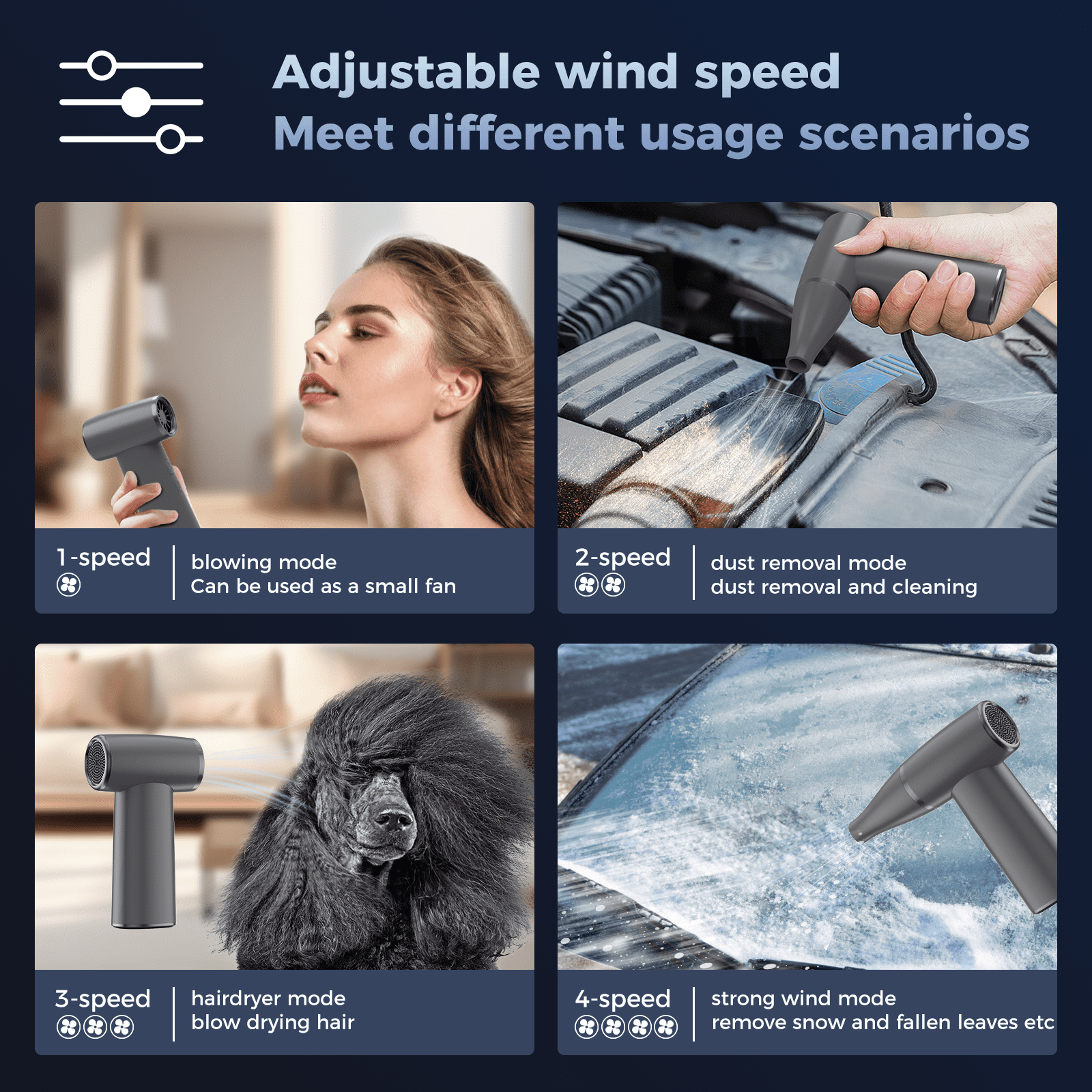 High-Speed Turbo Mini Blower High-Speed Hand-Held Powerful Dust Blower- Portable Leaf Blowe Fan Rechargeable Electric Blower Dust Cleaner-Suitable For Travel,Outboor Camp