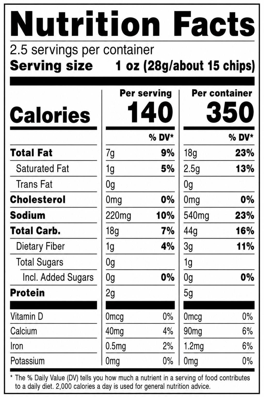 Great Value Nacho Cheese Tortilla Chips, 2.5oz