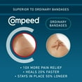 thumbnail image 6 of Compeed Advanced Blister Care Pads, Mixed Sizes, 6 ct, 6 of 9