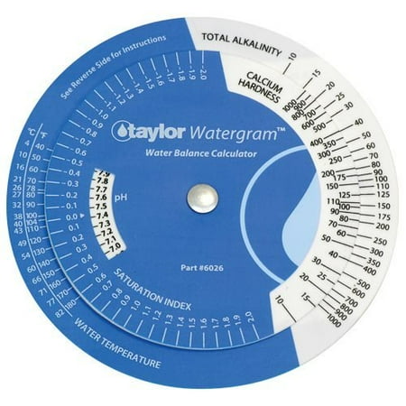 Watergram Circular 6026, Water Balance Calculator By Taylor