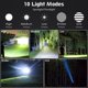 thumbnail image 4 of Amzyigou Linternas De Alto Lúmenes 1000000 Linterna Recargable Súper Brillante Linternas Tácticas Led De Alta Potencia Impermeables Con Zoom 5 Modos Para Acampar Caza Y Emergencias, 4 of 7