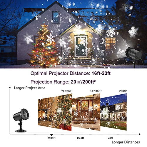 Christmas Projector Lights, GREEMPIRE 