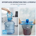 thumbnail image 5 of Anti Slip Water Lifter, 5 Gallon Water Bottle Carrier, Waterbottle Handle Carrier Lifter Anti-Slip Waterbottle Holder Easy Lifting, for DailyWater Transport, Home & Office Use Yellow, 5 of 8