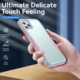 thumbnail image 4 of for iPhone 11 Pro Max Case, Phone Case Heavy Duty 2 in 1 Full Body Rugged Shockproof Hybrid Hard PC Soft TPU Bumper Drop Protective Girls Women Boy Men Covers for iPhone 11 Pro Max, Green+Pink, 4 of 7