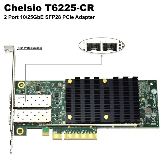 Pre-Owned Dell Chelsio T6225-CR 10/25GbE Dual-Port PCIe Unified Wire Network Adapter 5TX3G