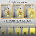 thumbnail image 4 of Luz LED de cultivo iPower de espectro completo para plantas de interior, 4 of 7