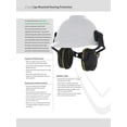 thumbnail image 3 of Casco Ear Protectores MSA V-Gard 10190356 con soporte para casco, 3 of 6