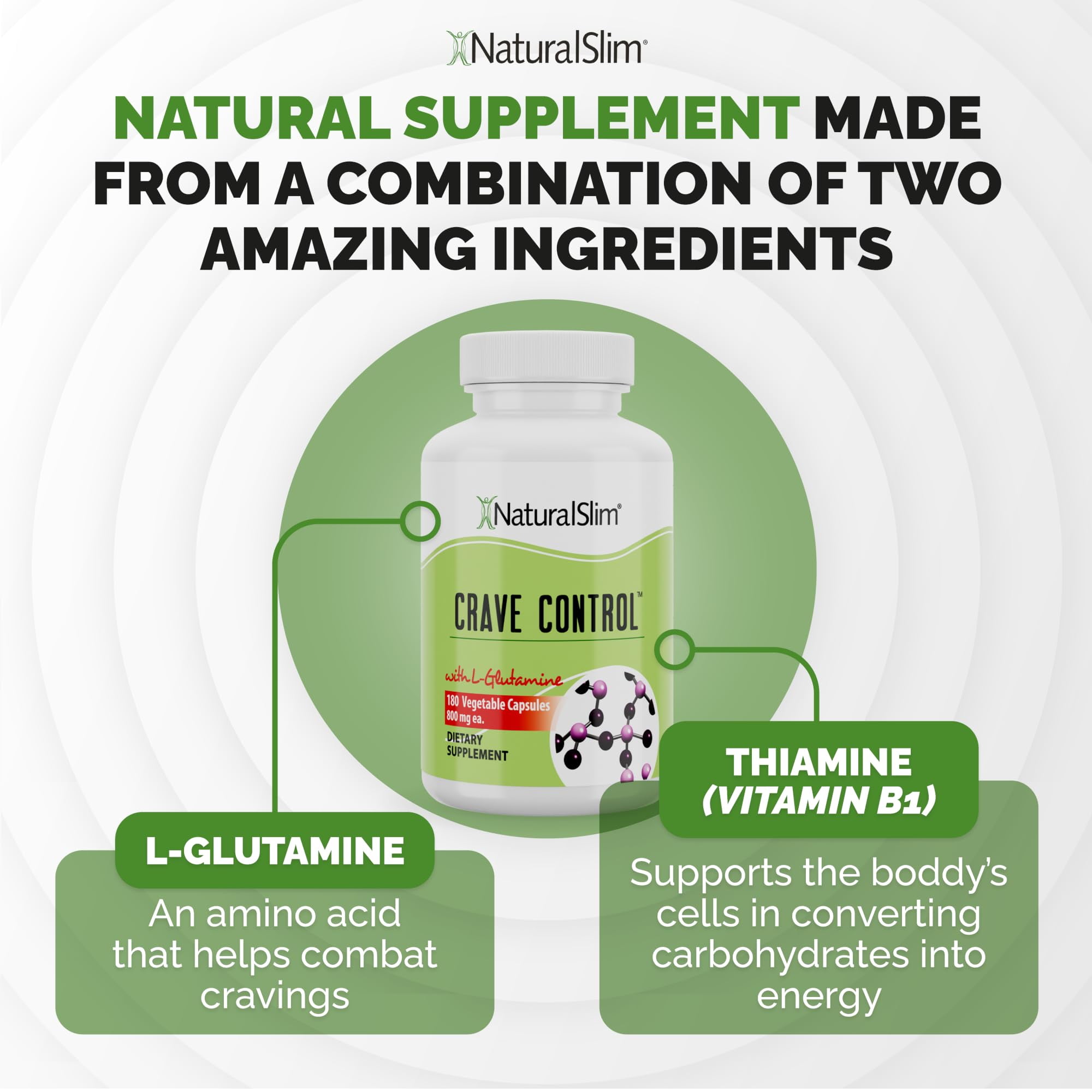 NaturalSlim Crave Control - Appetite Suppressant Pills, 180 Capsules