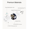 thumbnail image 6 of Gosund Mini Smart Plug Outlet Socket Remote Control W/ Timer Function 2.4GHz Net, 6 of 8