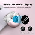thumbnail image 3 of Wireless Earbuds,Bluetooth Headphones 5.3 with LED Power Display Charging Case 48Hrs Playtime HiFi Stereo Earphones,in-Ear Built-in Mic for iPhone Android Cell Phone HD Call,Rose Gold Ear Buds(pink), 3 of 7