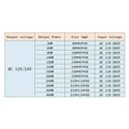 thumbnail image 4 of Ultra-thin Switching Power Supply DC 12V 24V Light Transformer AC 100-240V Source SMPS LRS Series For LED Strip 3D Printer, 4 of 4