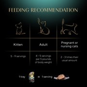 Sheba Wet Cat Food Cuts In Gravy Variety Pack, With Sustainable Tuna and Roasted Chicken Entree, (12) 2.6 oz Perfect Portions Twin-Pack Tray