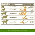 thumbnail image 6 of Fieldcrest Farms Nothin To Hide Large Chicken Rolls - Rawhide-Free  Protein-Packed Chews for Dogs, 6 of 7
