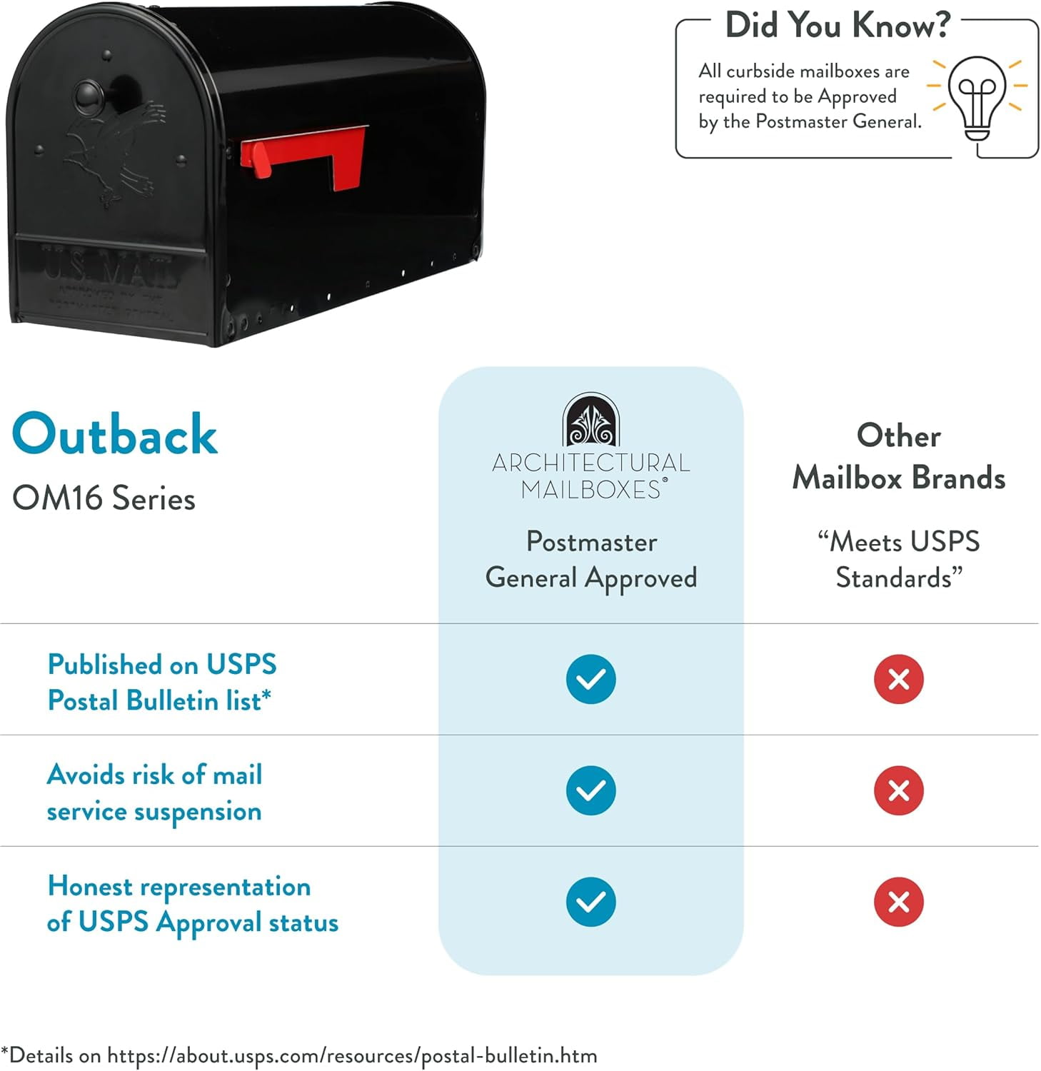 Mailboxes Outback Double Door, Large Capacity Mailbox, Black