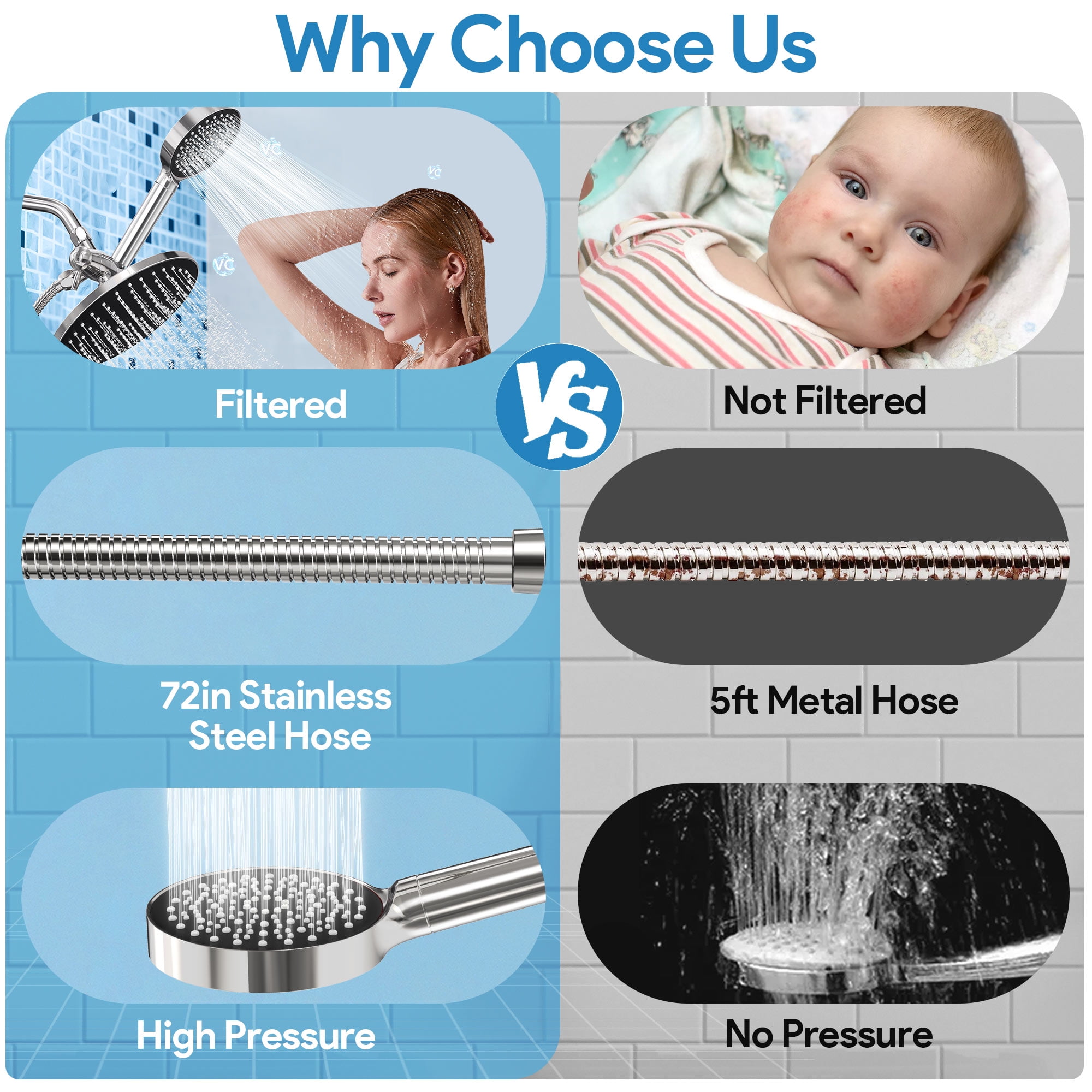 Qunler Dual Shower Head with Filter, 6 Modes 3-Way Rainfall High Pressure Showerhead with Handheld Combo 72" Long Hose, Black