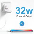 thumbnail image 3 of PrimeCables® Adaptateur Secteur 32W Chargeur Rapide PD Type C 2 Ports, 3 of 6