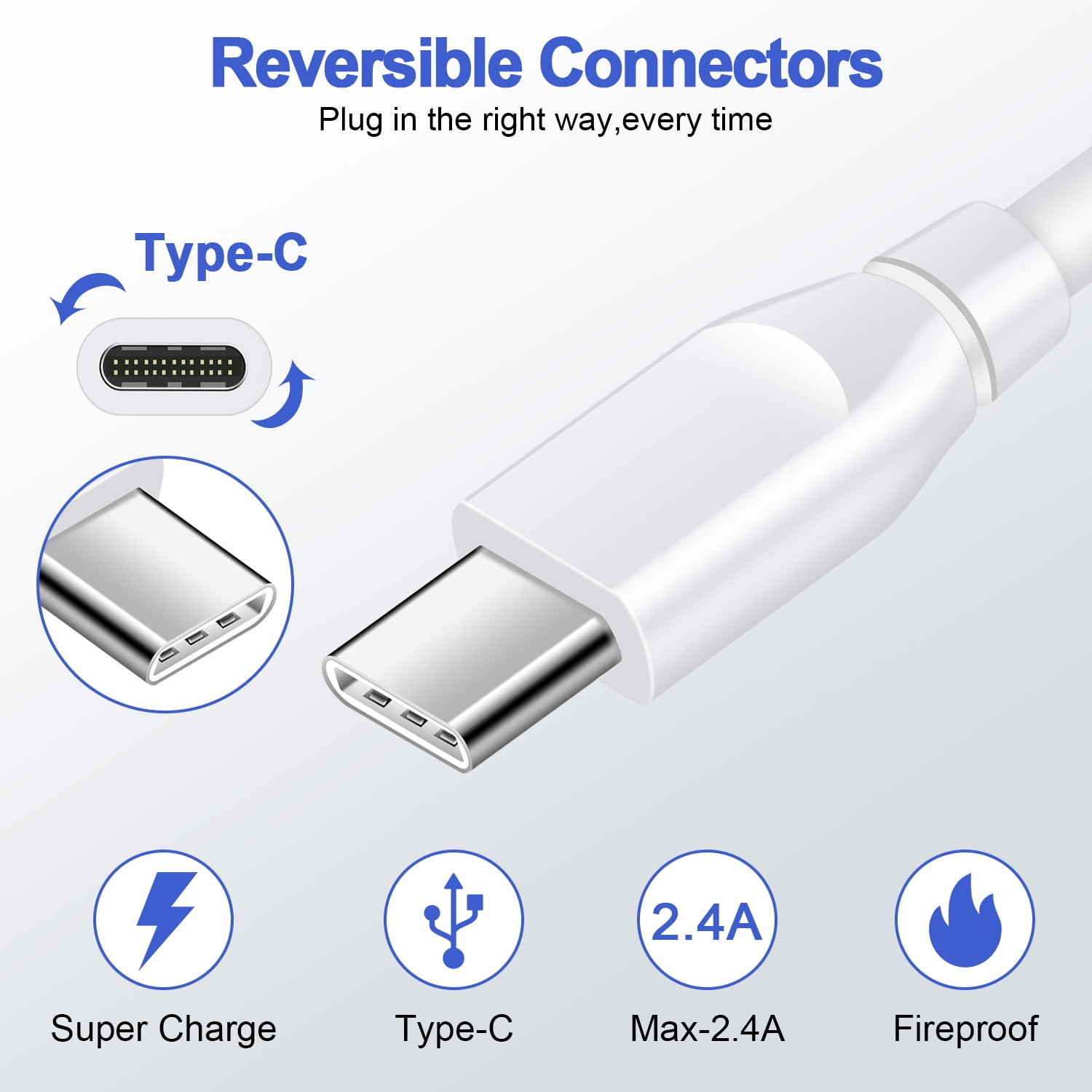 USB C Block,ABCPOW 2PACK 20W PD Type C Wall Charger Block with 2PACK Usbc Charging Cable 6ft USB Charger Adapter Plug USB C Brick Power Delivery Android Fast Charger Block Phone Charger
