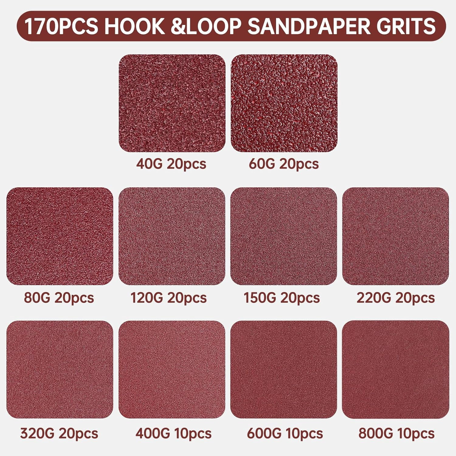 170 PCS 5 Inch 8-Hole Sanding Discs, Round Hook and Loop, for Random Orbital Sander 40 60 80 120 150 220 320 400 600 800 Grits, Sand Paper Assortment Pack