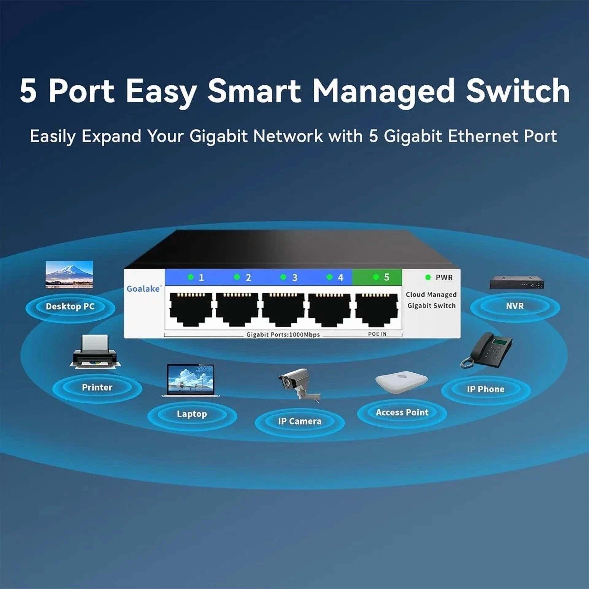 CRESTIN- 5 Port Gigabit Switch, Easy Smart Managed Ethernet Network Hub, Black