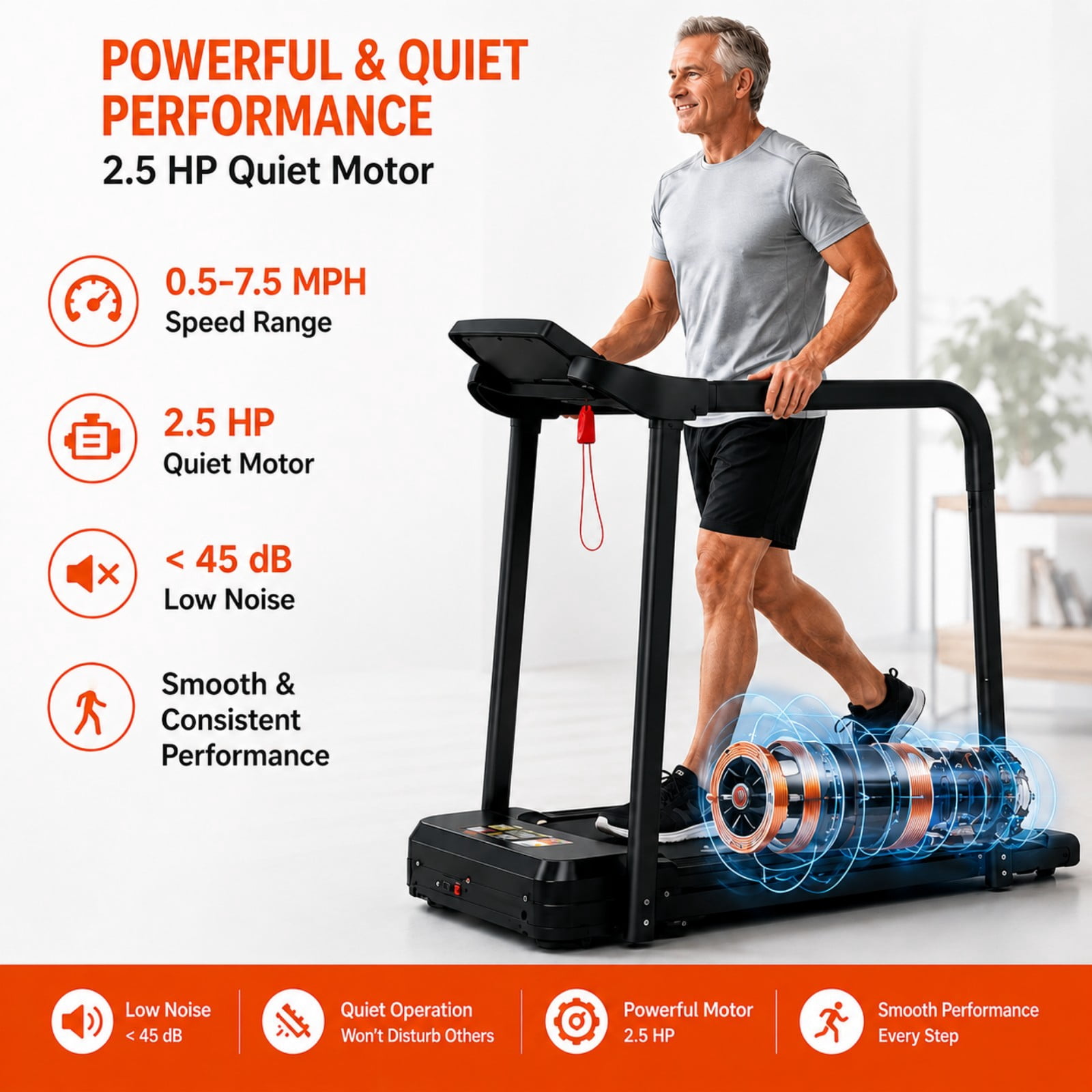 Noaman Senior Walking Treadmill with Long Handrails, Walking Pad Treadmill for Home, 2.5 HP Quiet Motor, 0.5-7.5 MPH Speed Range, Large LED Display, 300 lb Capacity, Black