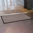 thumbnail image 5 of Envelor Front Door Mat Indoor Outdoor Entrance Doormat Non Slip Durable Floor Mat for Entry Mat Kitchen Rugs Home Decor Rugs Heavy Duty Mat Welcome Mat, 36 x 60 Inches, Beige, 5 of 5