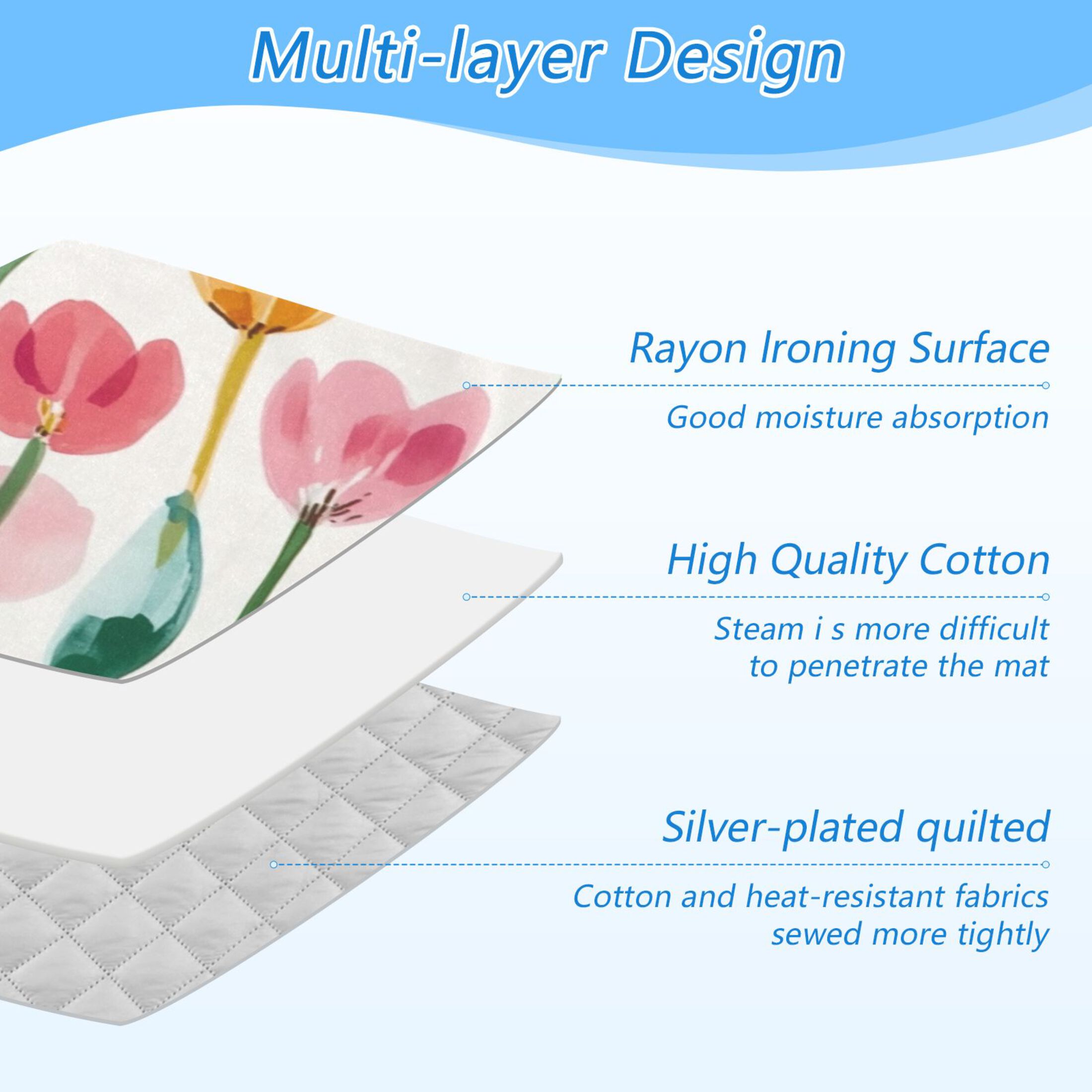 Ironing Mat Portable Ironing Blanket for Table Top Travel Ironing Pad for Washer Dryer 27.6" x 47.2" Cute Watercolor Tulips