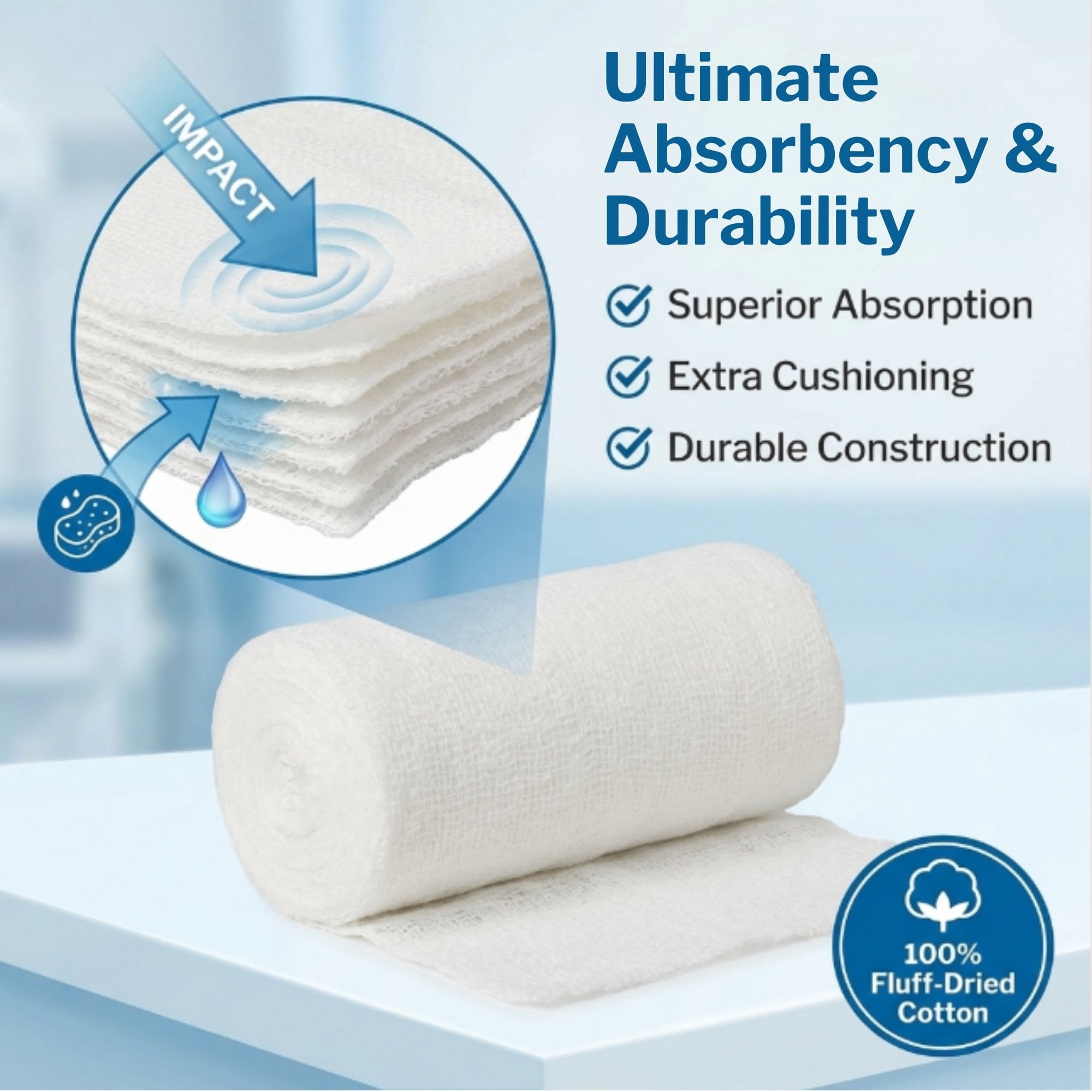 CareStock Fluff Dressing - Highly Absorbent, Medical-Grade Cotton Wound Dressing, First-Aid Essential - 6-Ply Roll, 4-1/2 in. x 4-1/10 yd., 1 per Pack, 100 Packs, 100 Total
