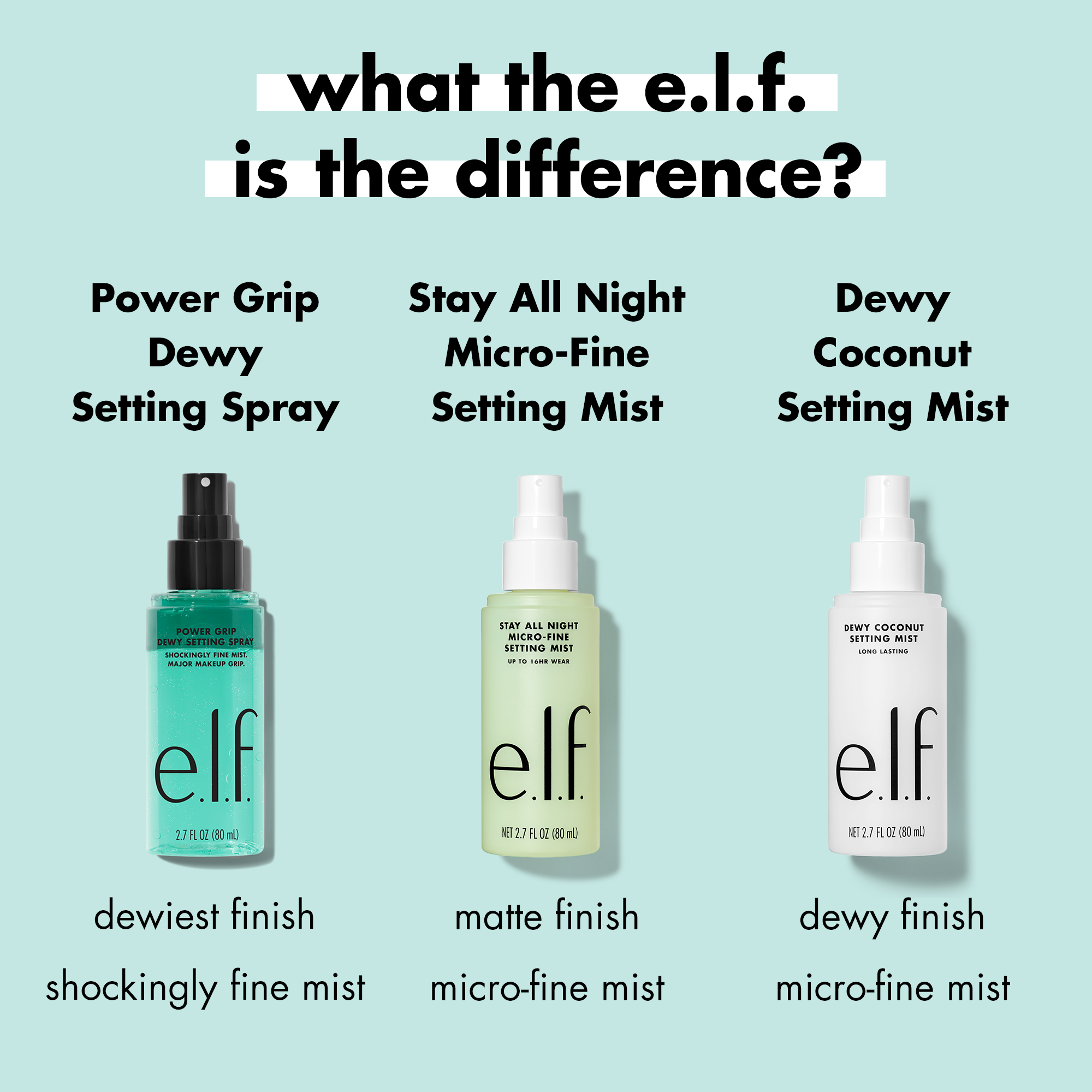 e.l.f. Power Grip Dewy Setting Spray photo 8