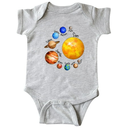 

Inktastic Sun and Planets- Yes and Pluto Gift Baby Boy or Baby Girl Bodysuit