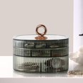 thumbnail image 4 of ABPETE Jewelry Box, 3-Layer Acrylic Jewelry Organizer with Handle, Clear Jewelry Boxes for Women Girls, Make up Organizer, Jewelry Storage Holder (Green), 4 of 6