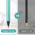 thumbnail image 1 of Ruiboury 12pieces Long-lasting Colored Pencils Set For Beautiful Art Smooth Strokes 1Set, 1 of 6