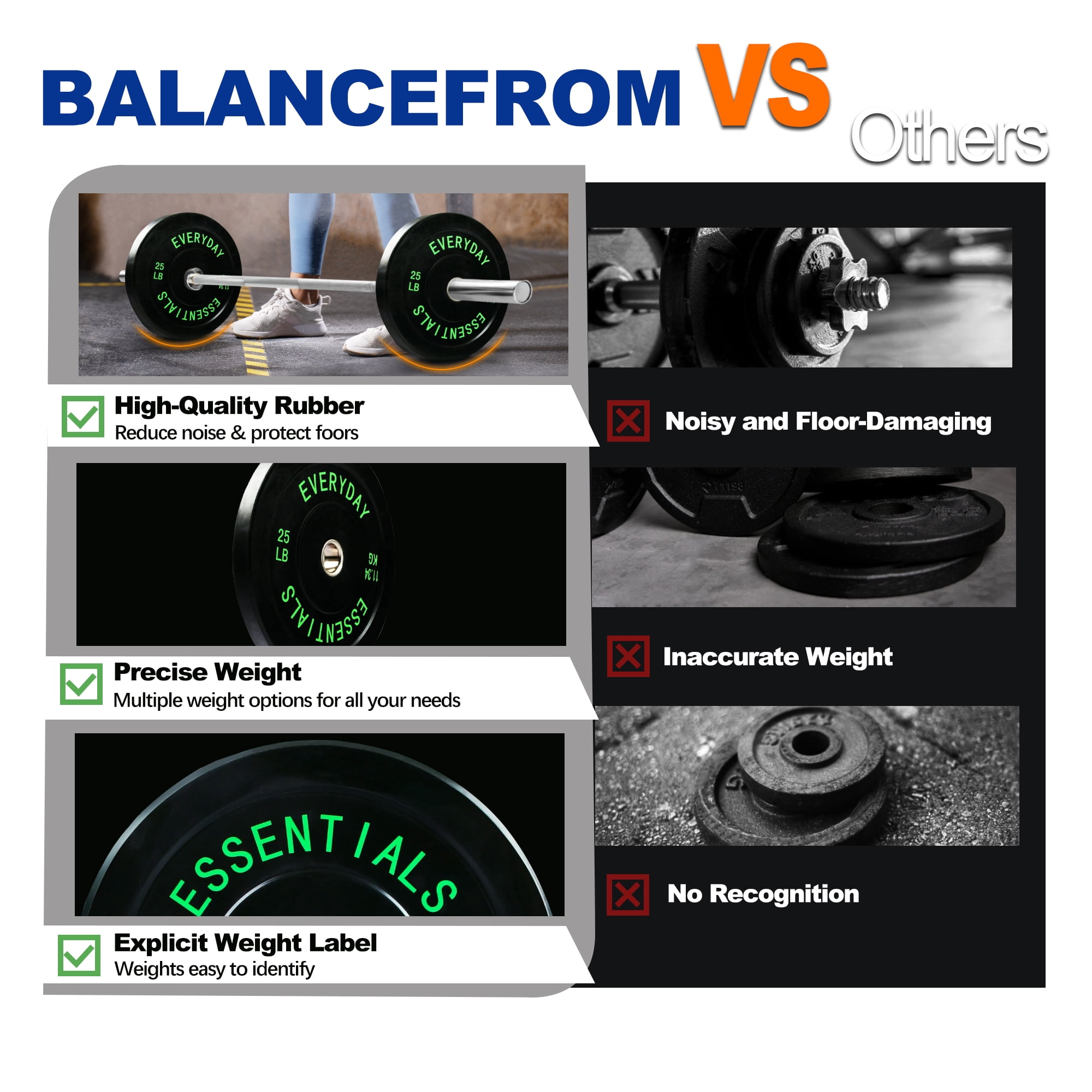 BalanceFrom Olympic Bumper Plate Weight Plate with Steel Hub, Black, 25 lbs, Single