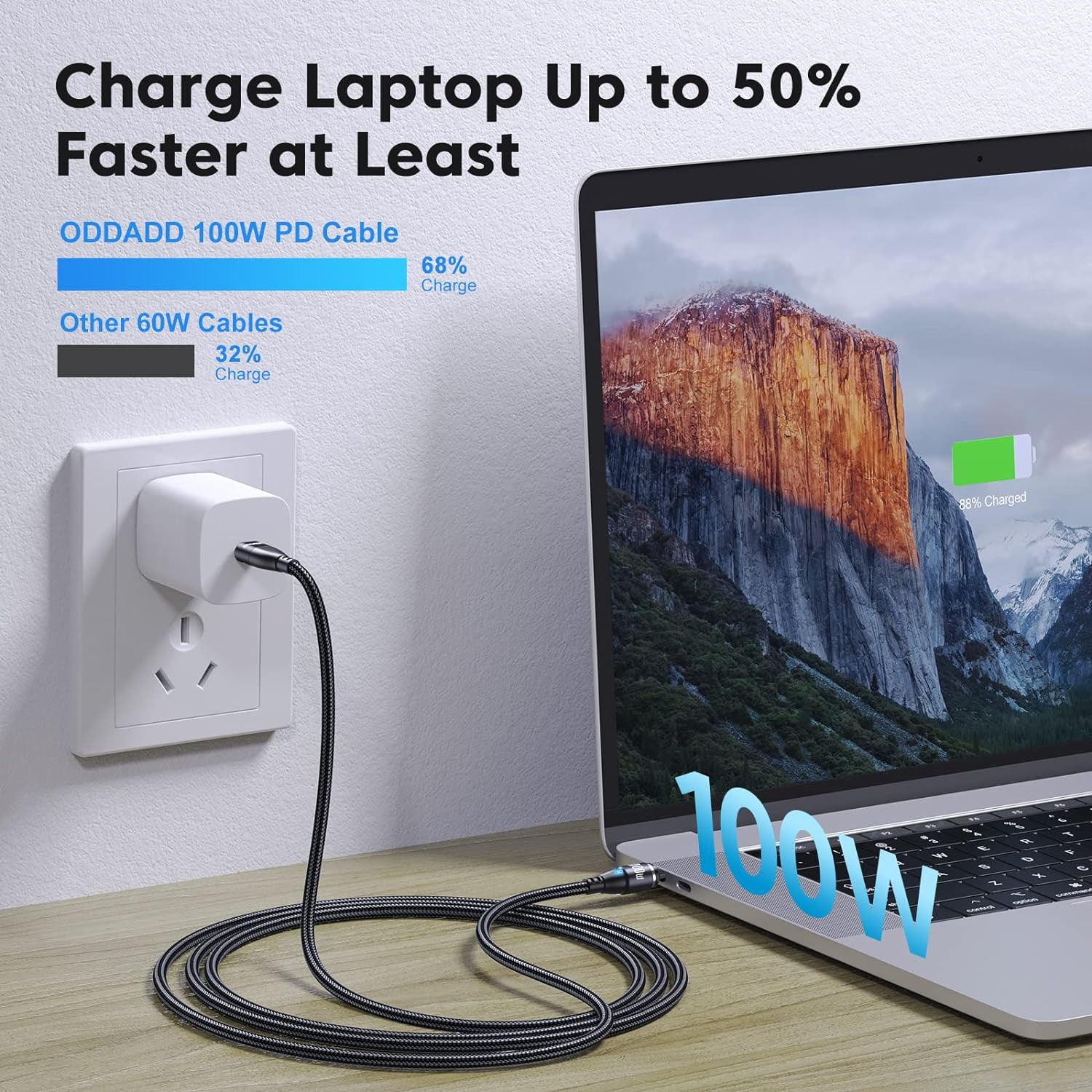 100W USB C Magnetic Charging Cable 2pack(3.3ft+6ft), 6 in 1 Magnetic Fast Charging Cable, Magnetic USB C Charging Cable Compatible with Micro USB, Type C and All Devices